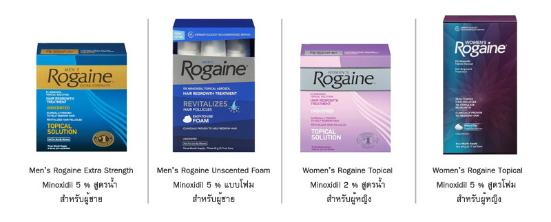 Minoxidil ไมนอกซิดิล